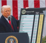 Трамп Дональд